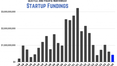 Top 10 funding deals in Q1 for Pacific Northwest startups – GeekWire