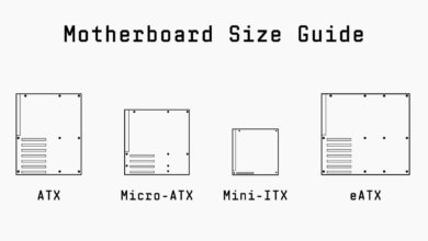 What Are the Different Motherboard Sizes?