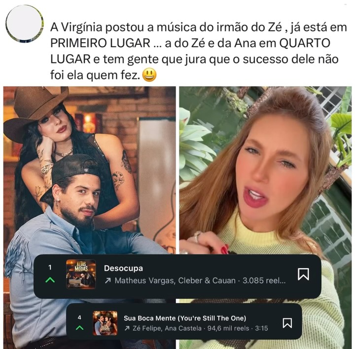 Eita! Virgínia ajuda a divulgar música de Matheus Vargas, irmão de…